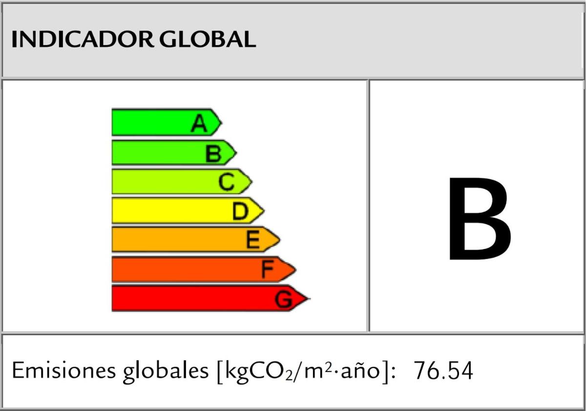 Amàre Beach Hotel Ibiza - Adults Recommended