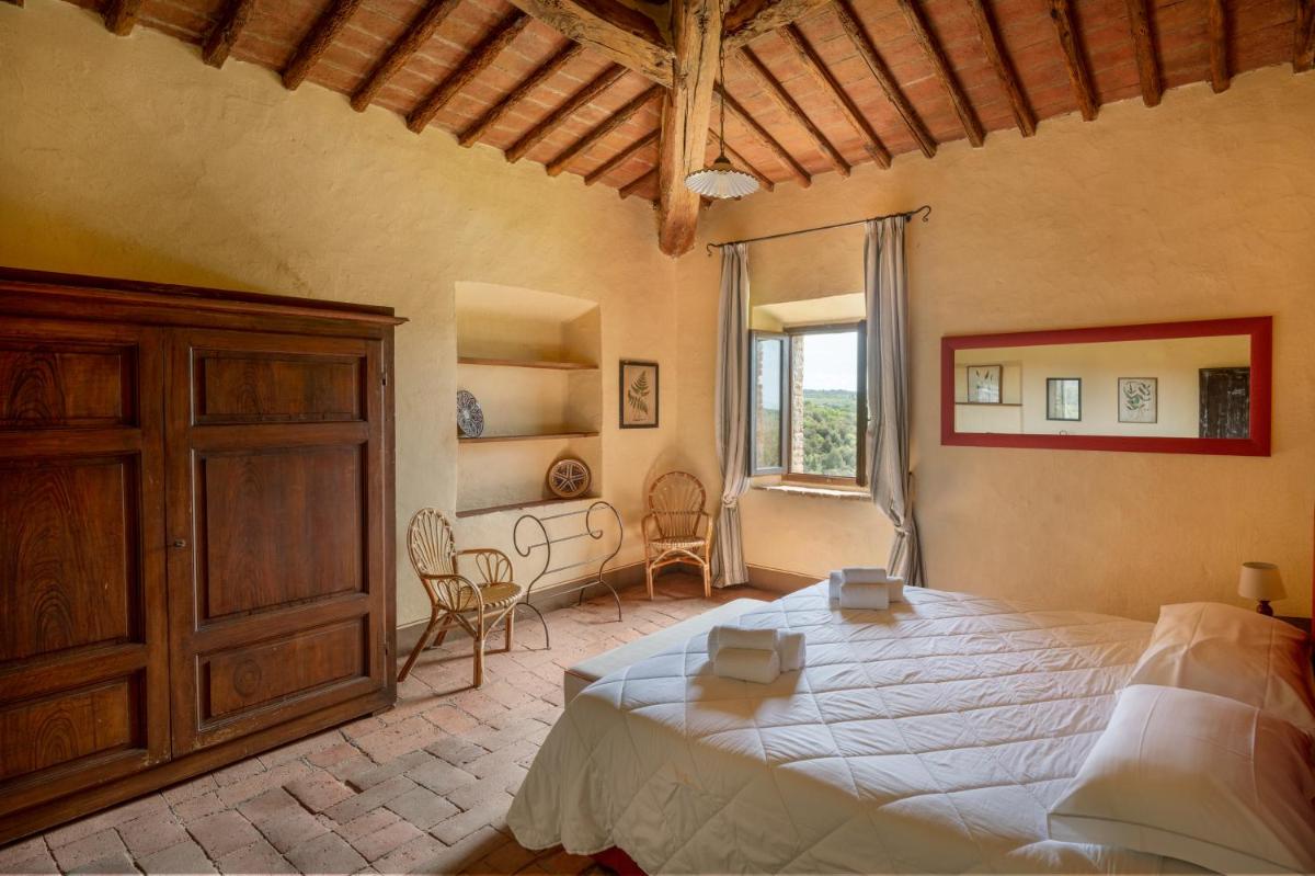 Castello di Bossi