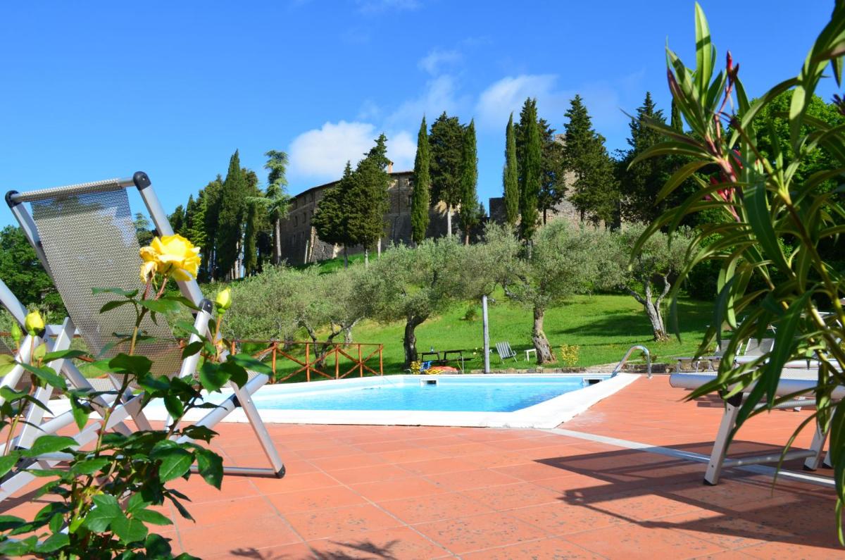 Castello di Petroia
