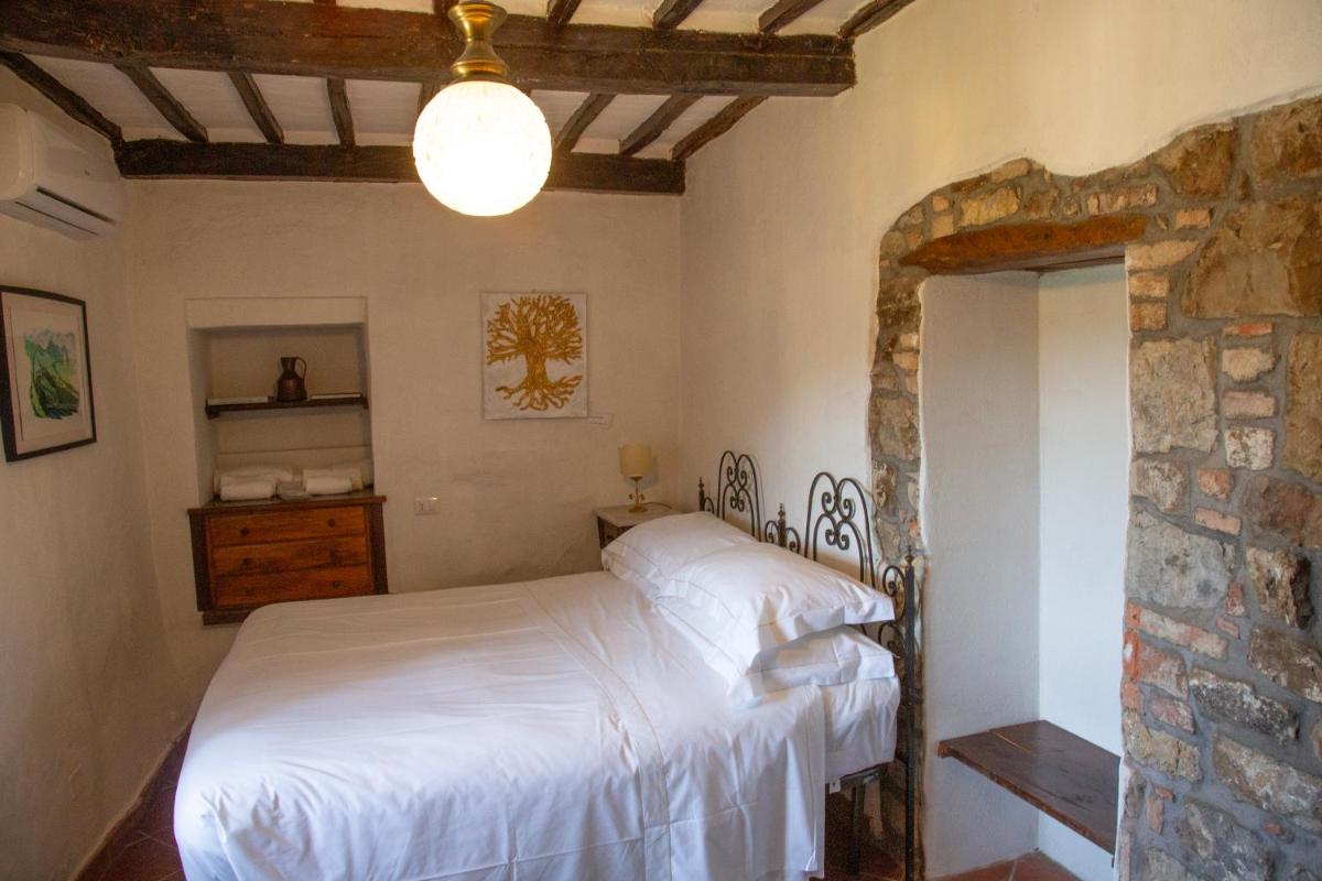 Castello Di Tornano Wine Relais
