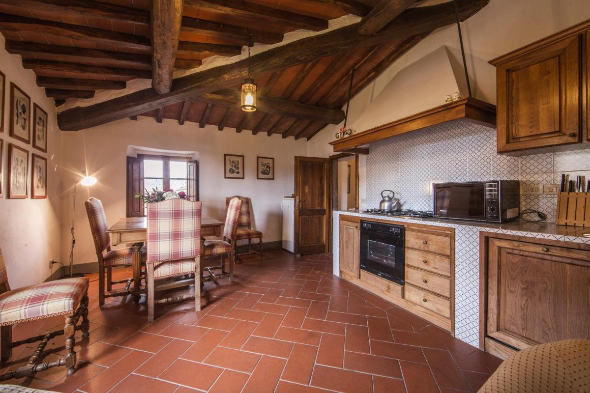 Castello di Volpaia