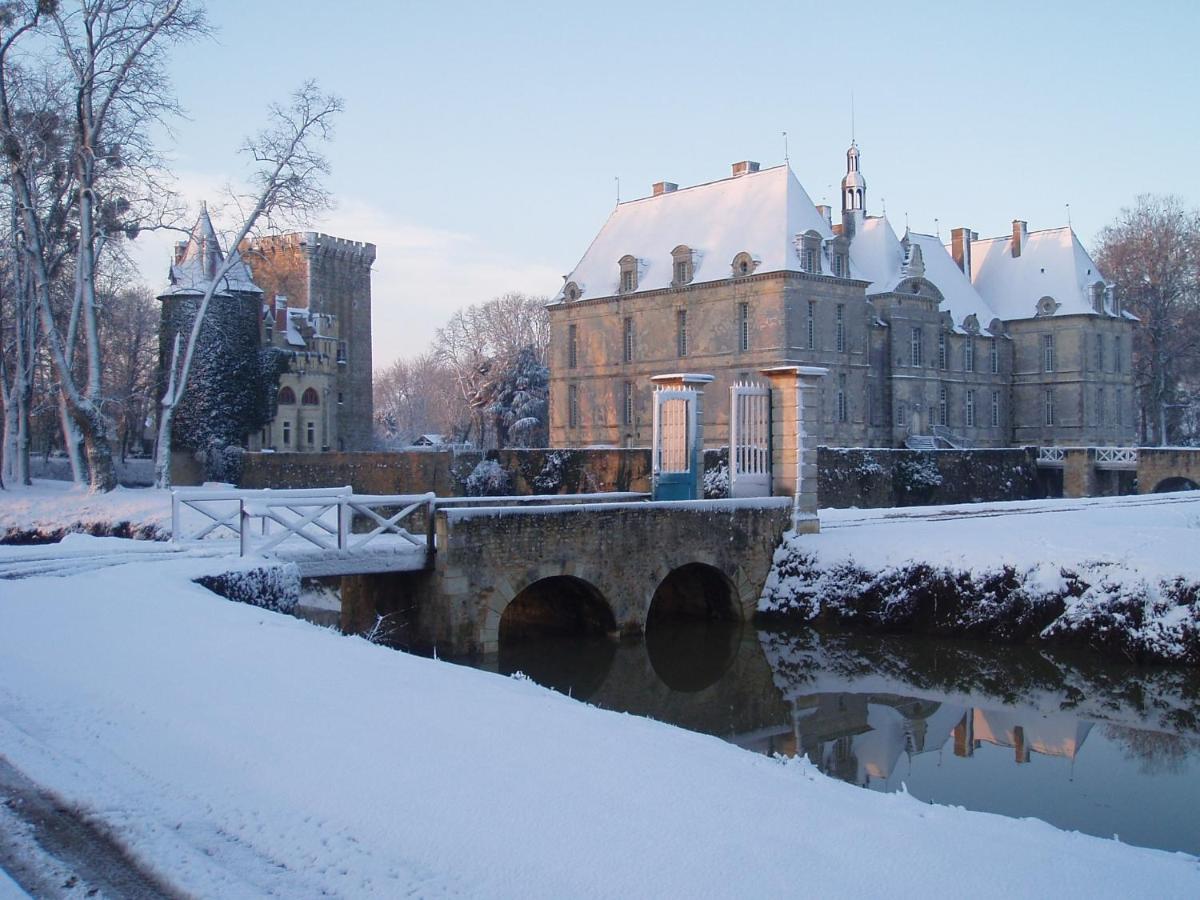 Château de Saint Loup