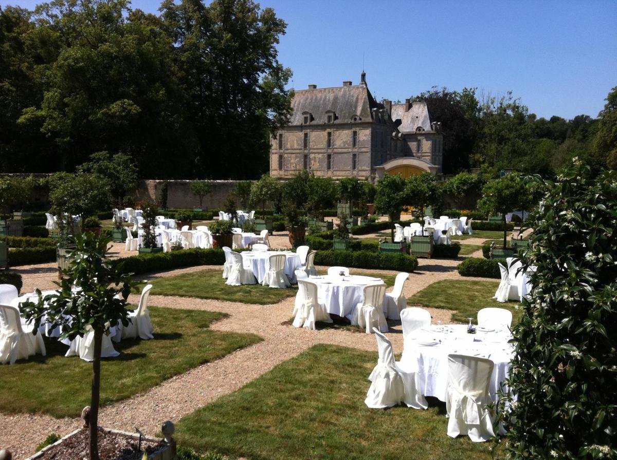 Château de Saint Loup