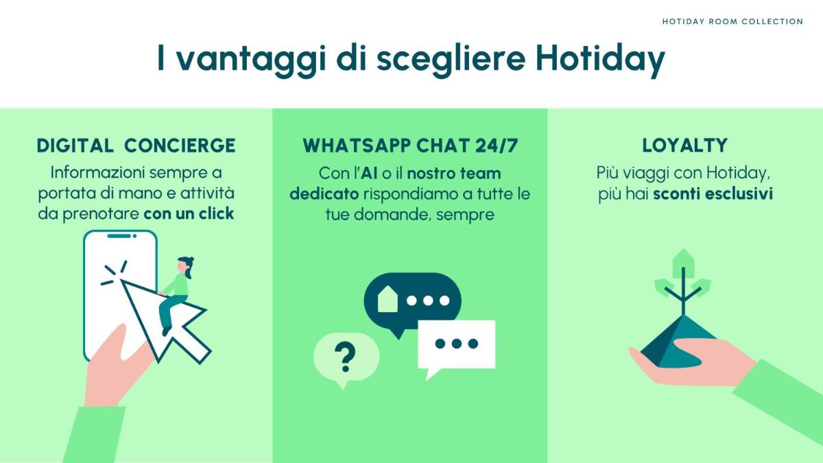 HOTIDAY Olbia Wallure