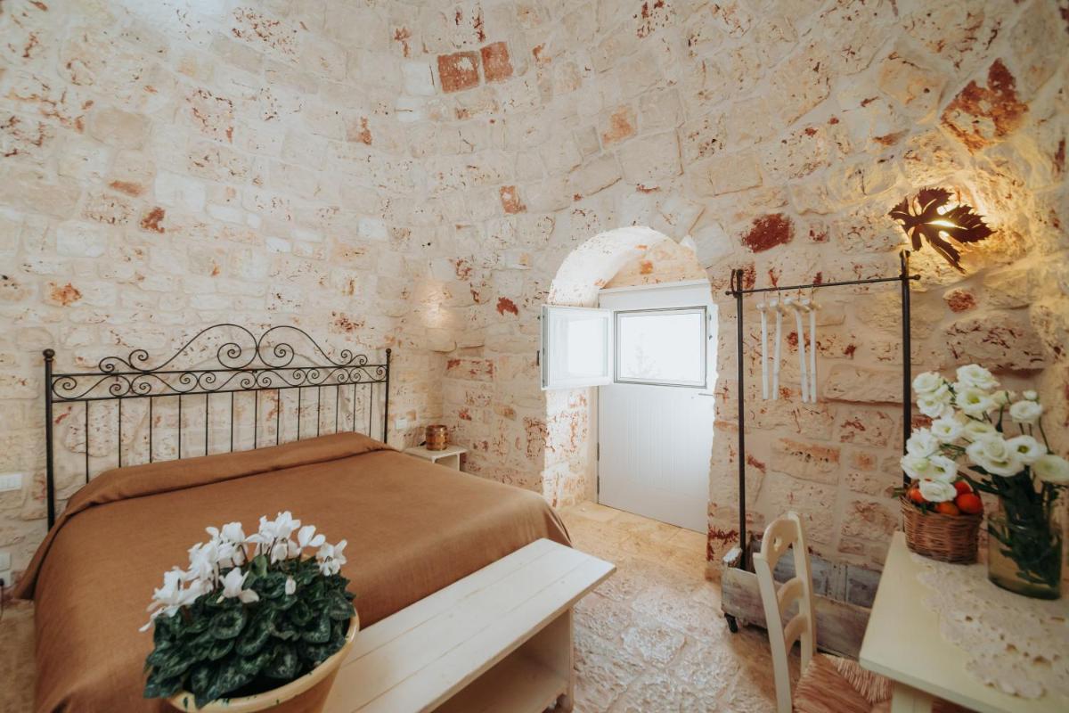 Masseria Ancella