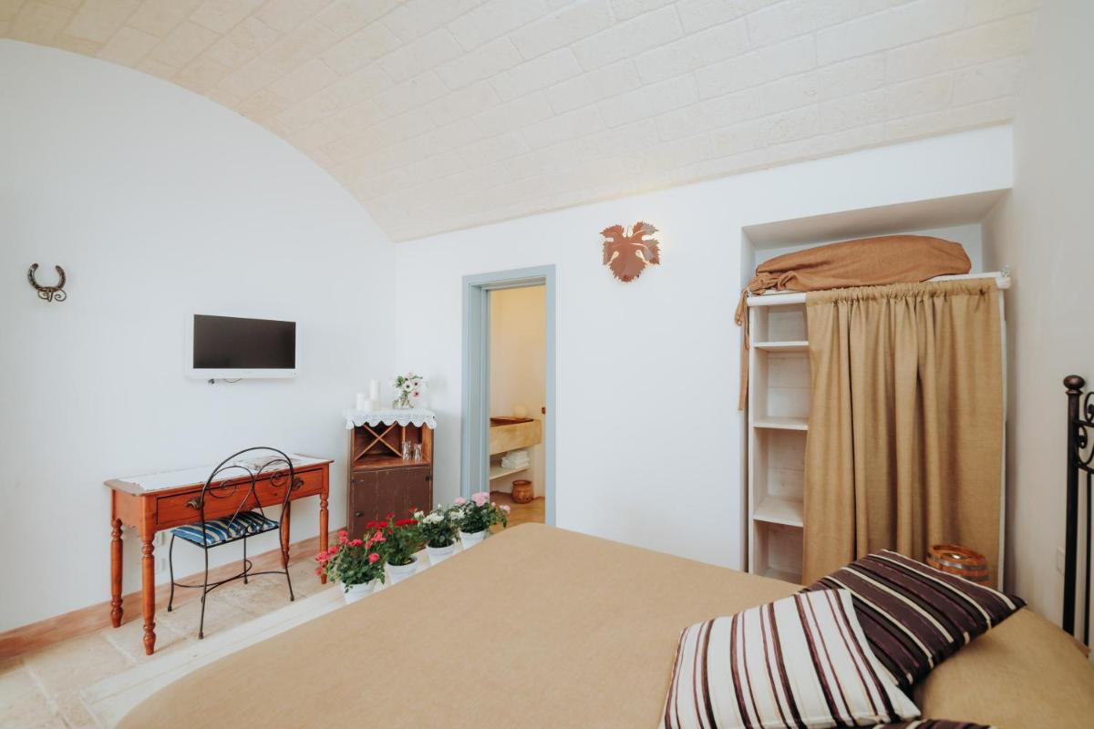 Masseria Ancella