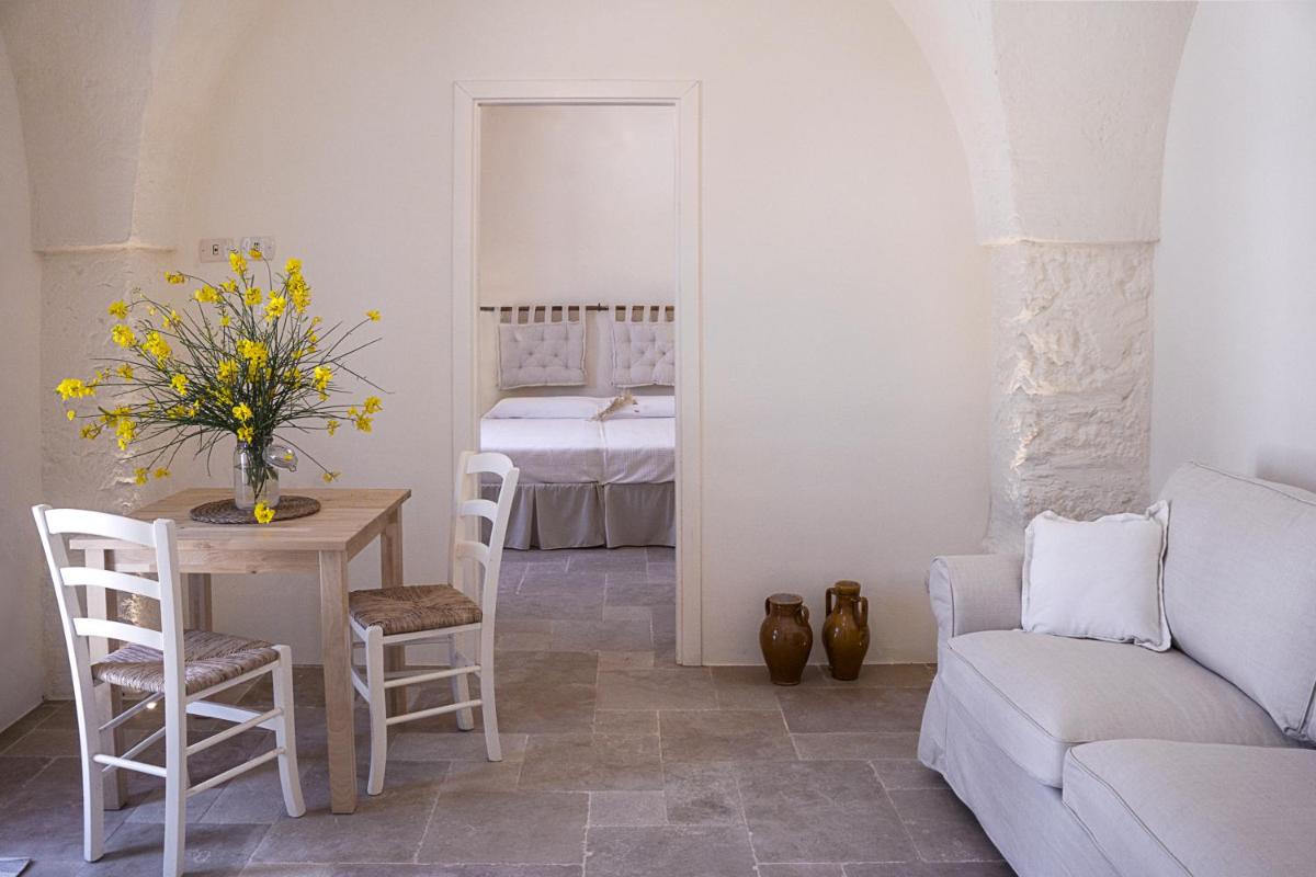 Masseria Capece