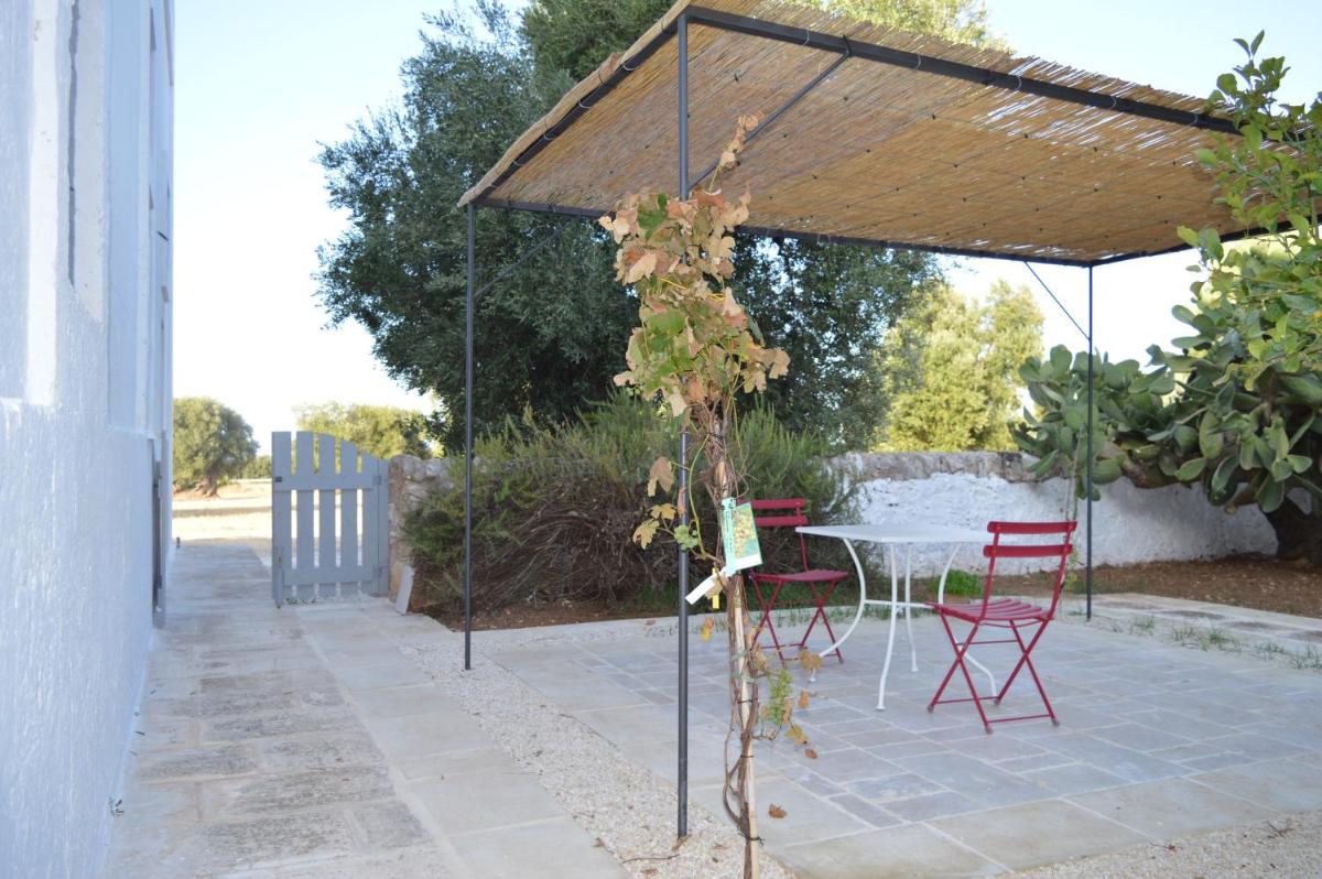 Masseria Capece