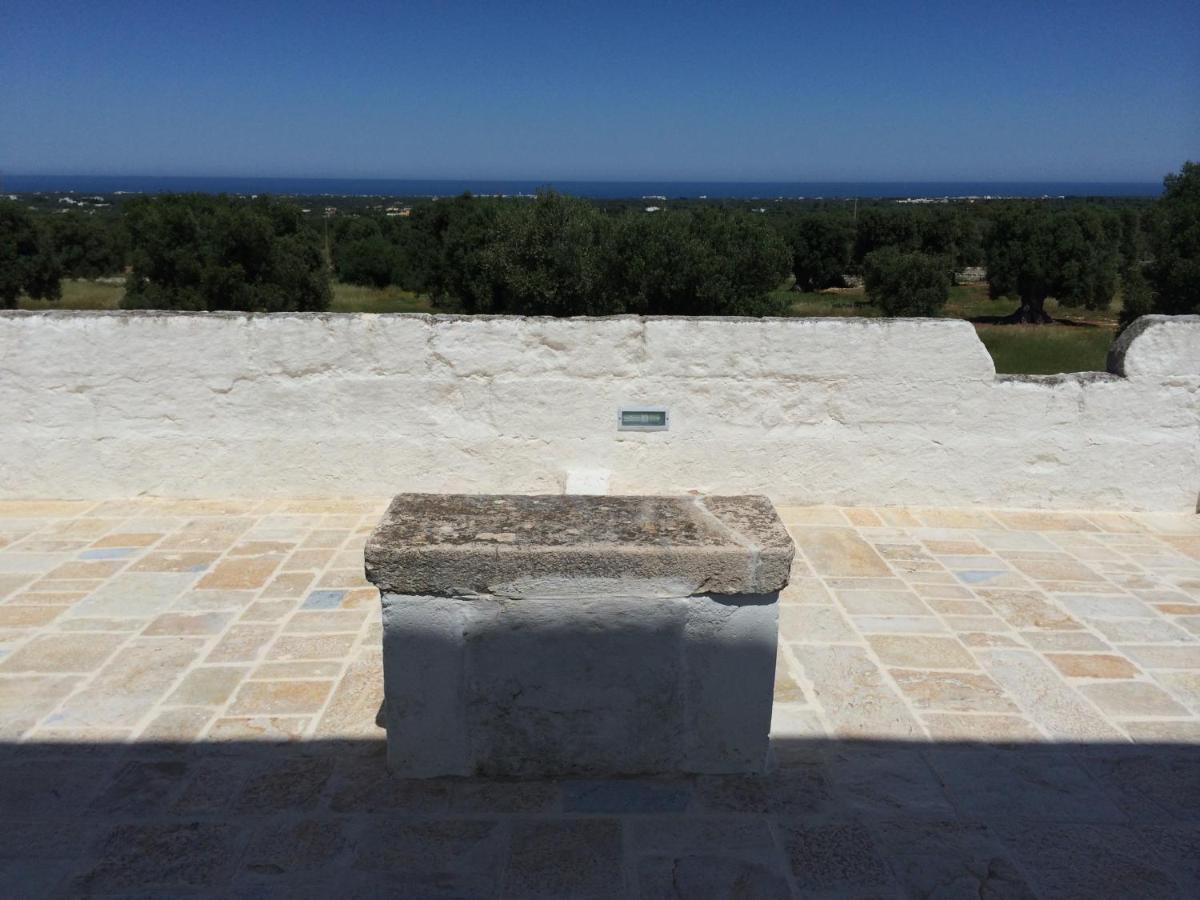 Masseria Capece