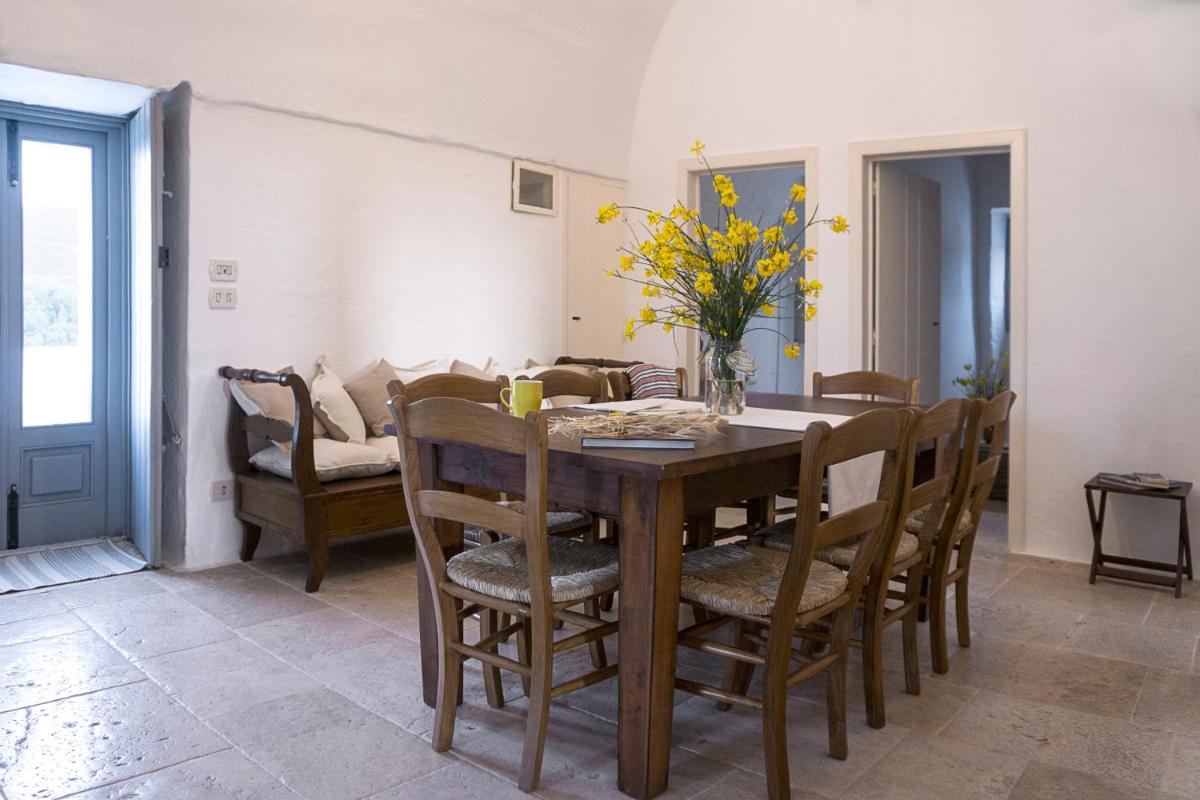 Masseria Capece