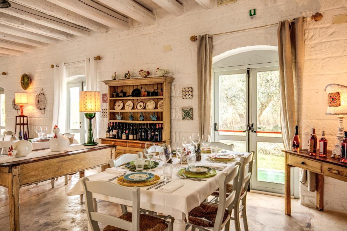 Masseria Cervarolo