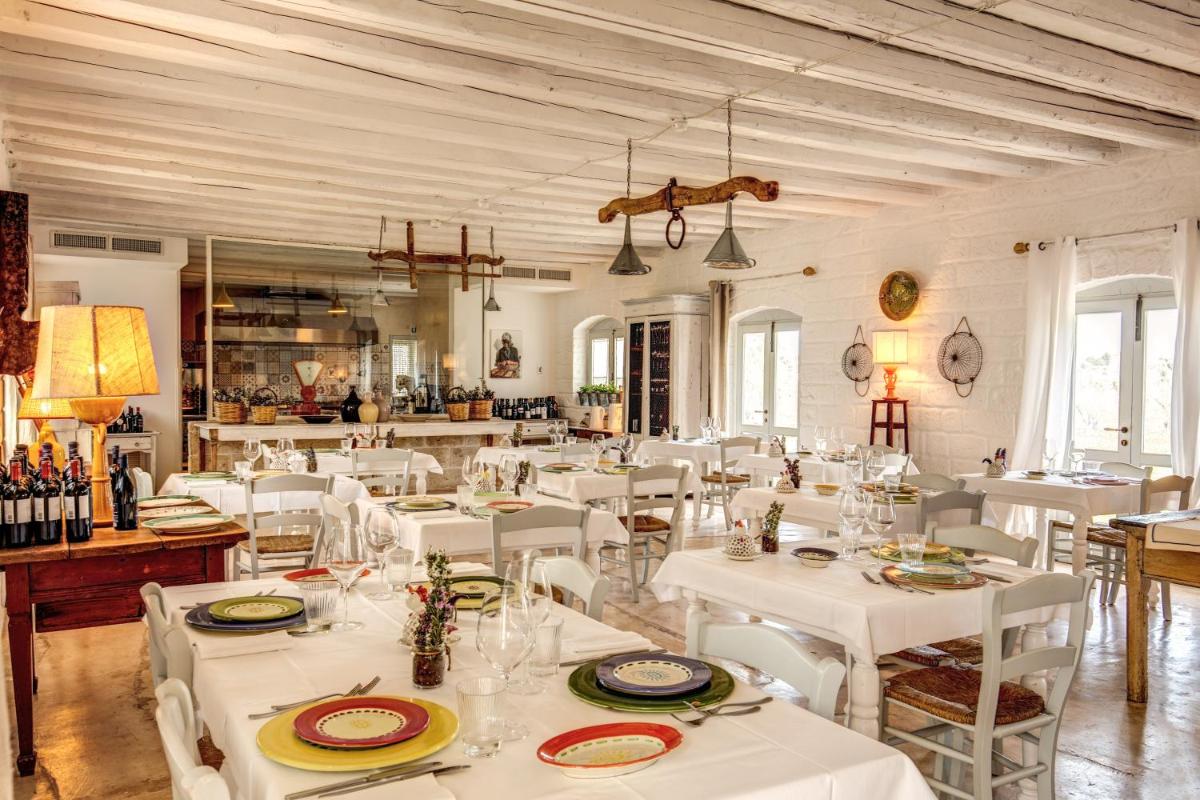 Masseria Cervarolo
