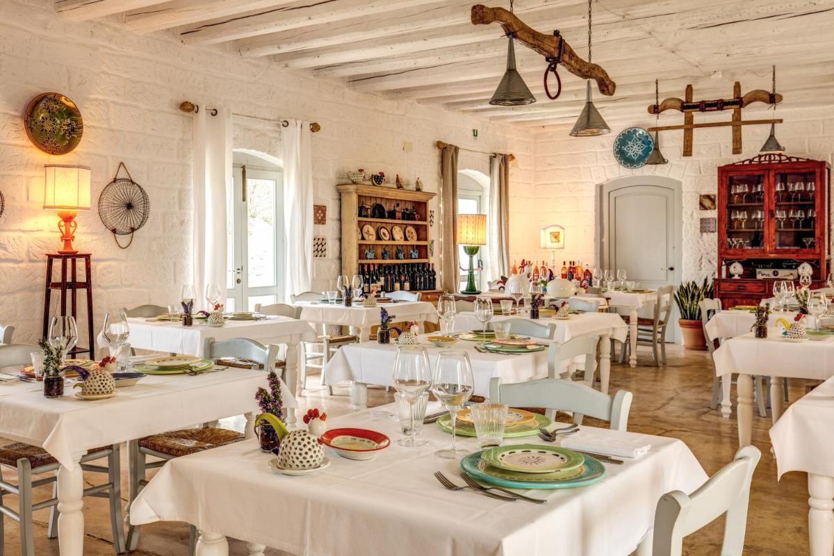 Masseria Cervarolo