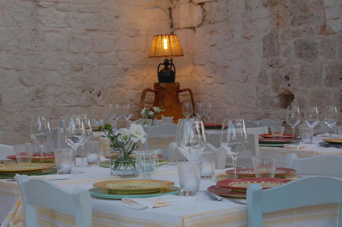 Masseria Cervarolo