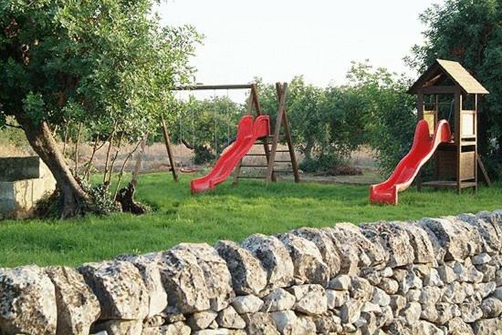 Masseria Cianciò