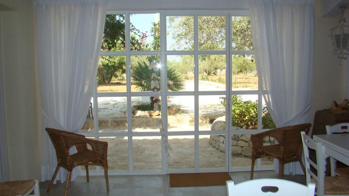 Masseria Cianciò