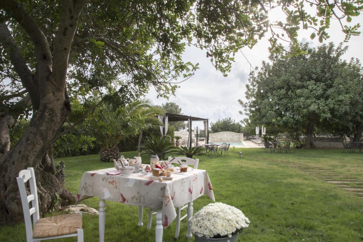 Masseria Cianciò