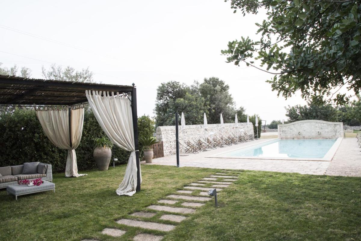 Masseria Cianciò