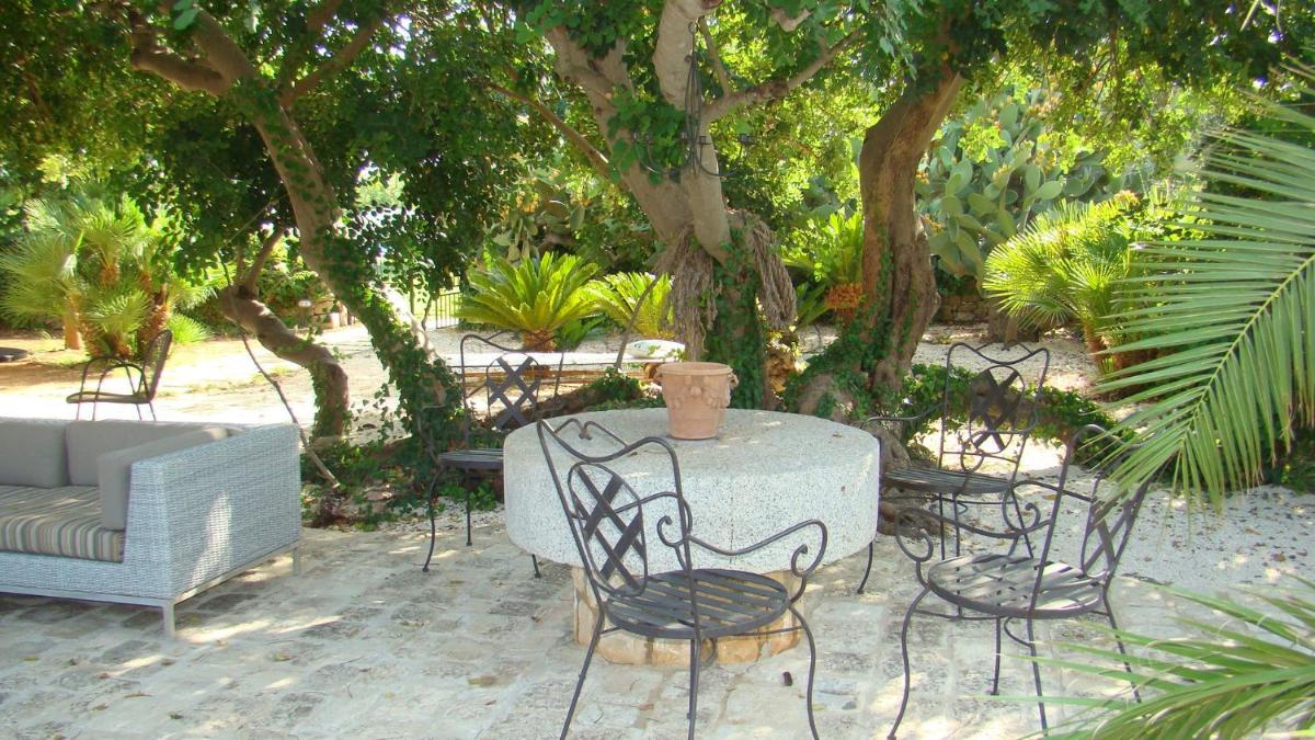 Masseria Cianciò