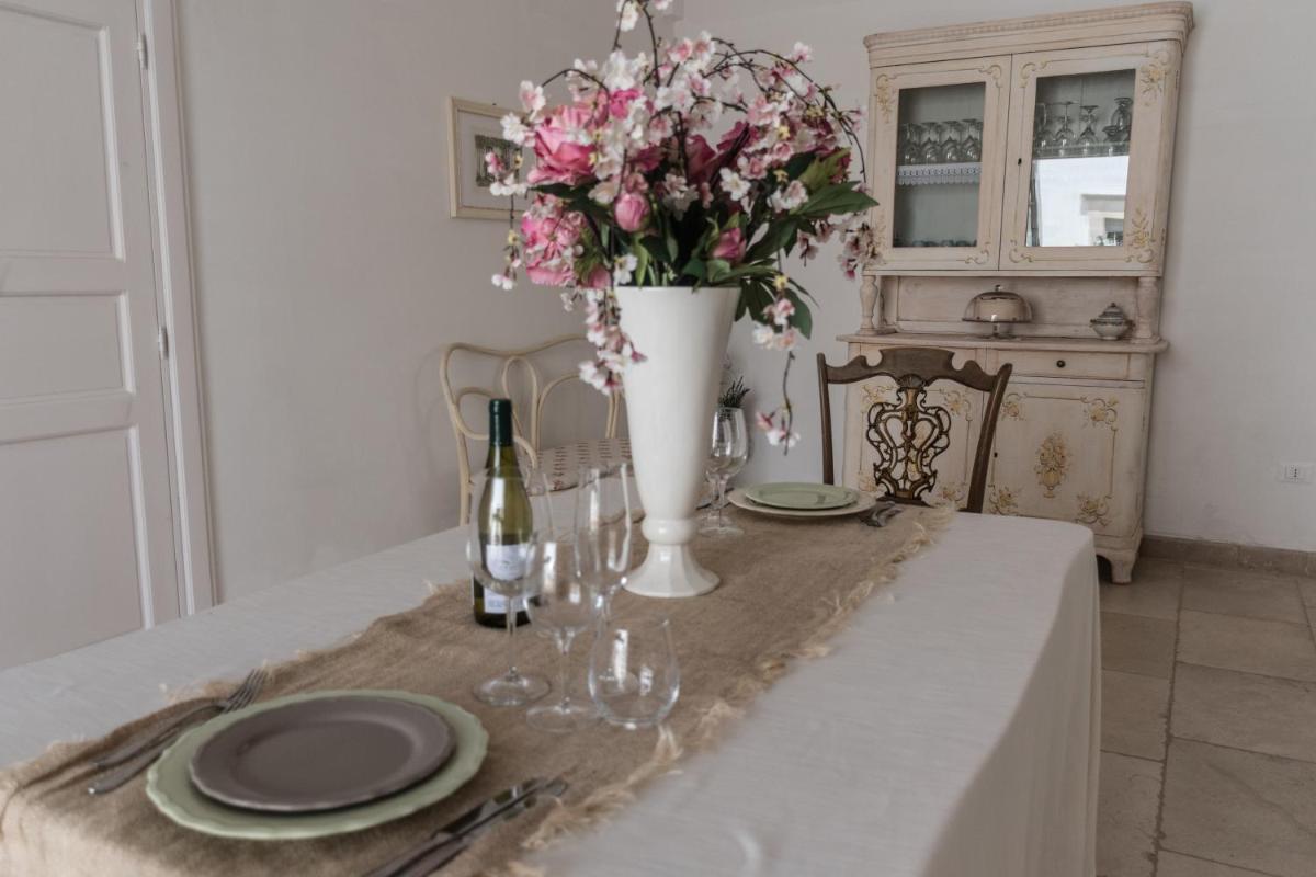 Masseria Luco