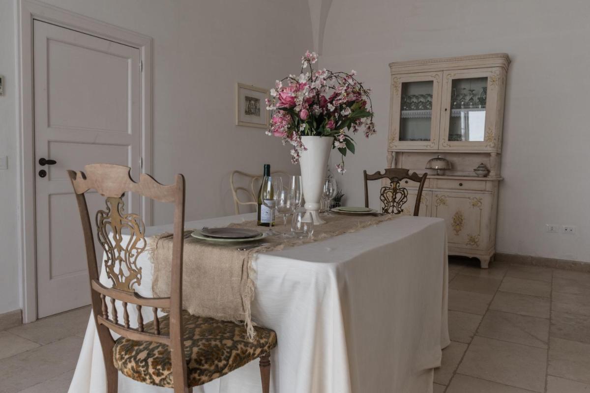 Masseria Luco