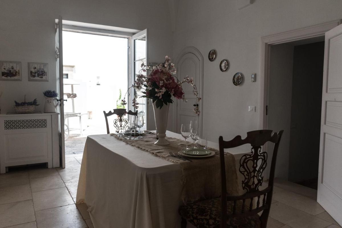 Masseria Luco