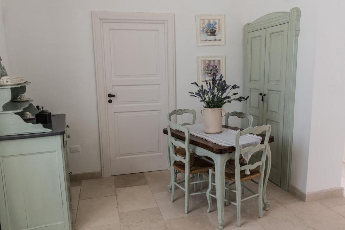 Masseria Luco