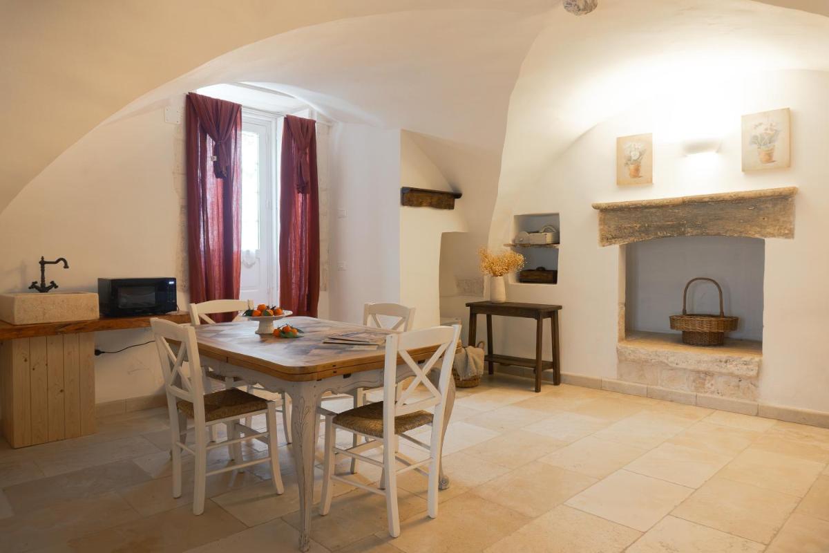 Masseria Luco