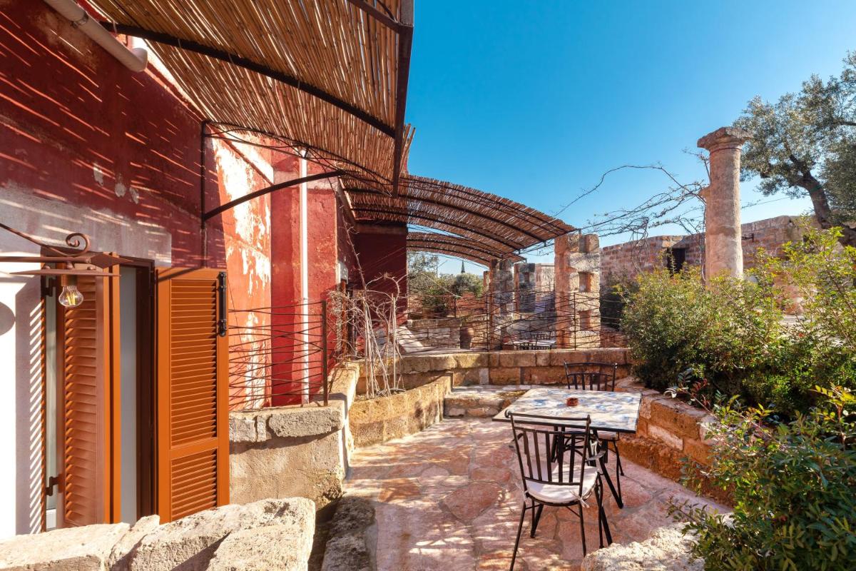 Masseria Torre Rossa