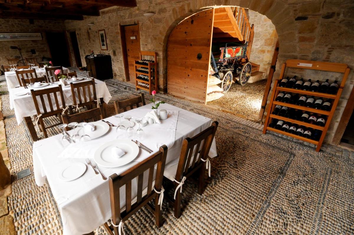 Mehmet Ali Ağa Konağı - Kocaev