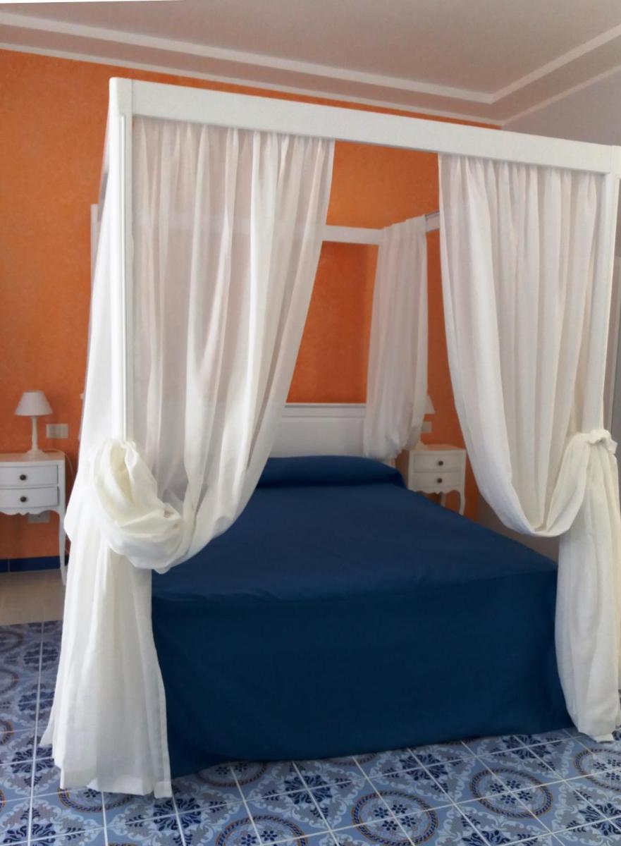 Odysseus Hotel