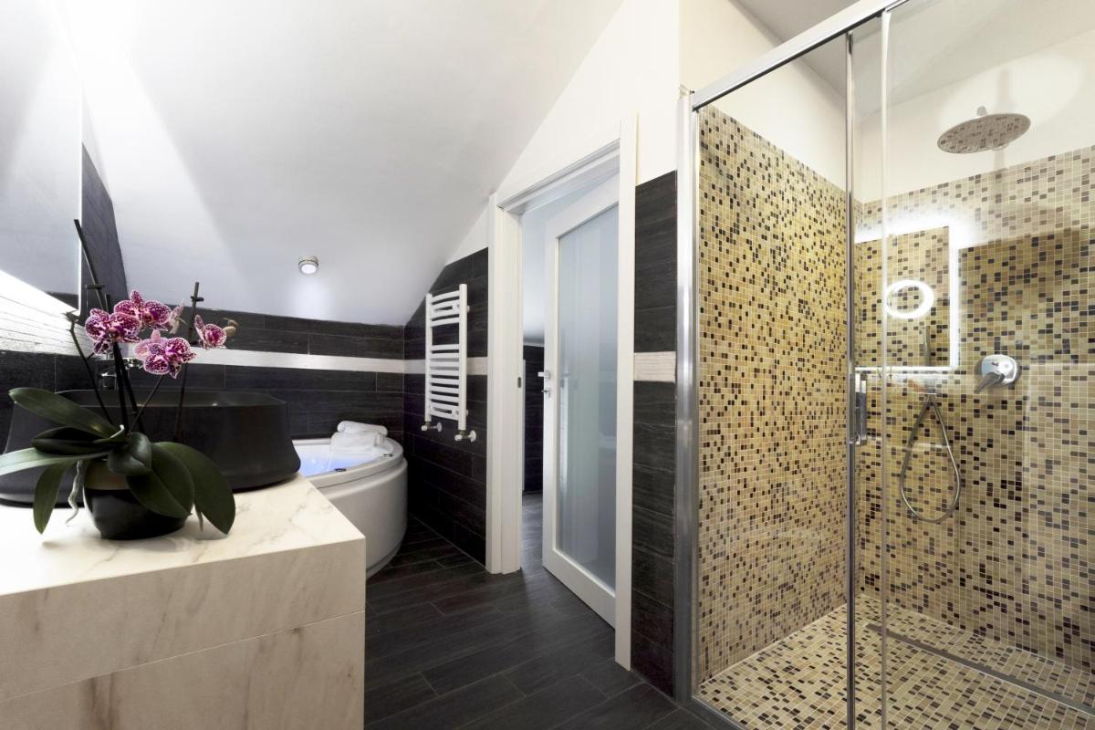 Petraianca Panoramic BH