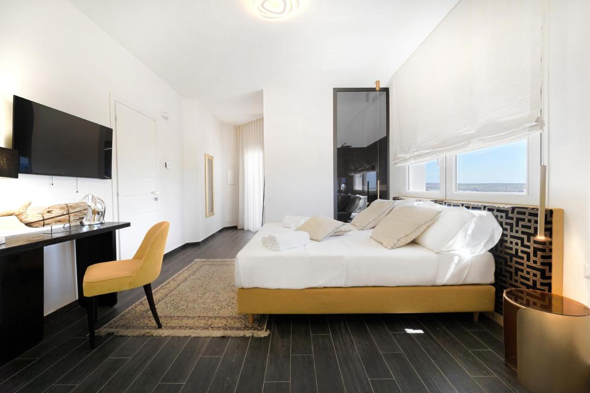 Petraianca Panoramic BH