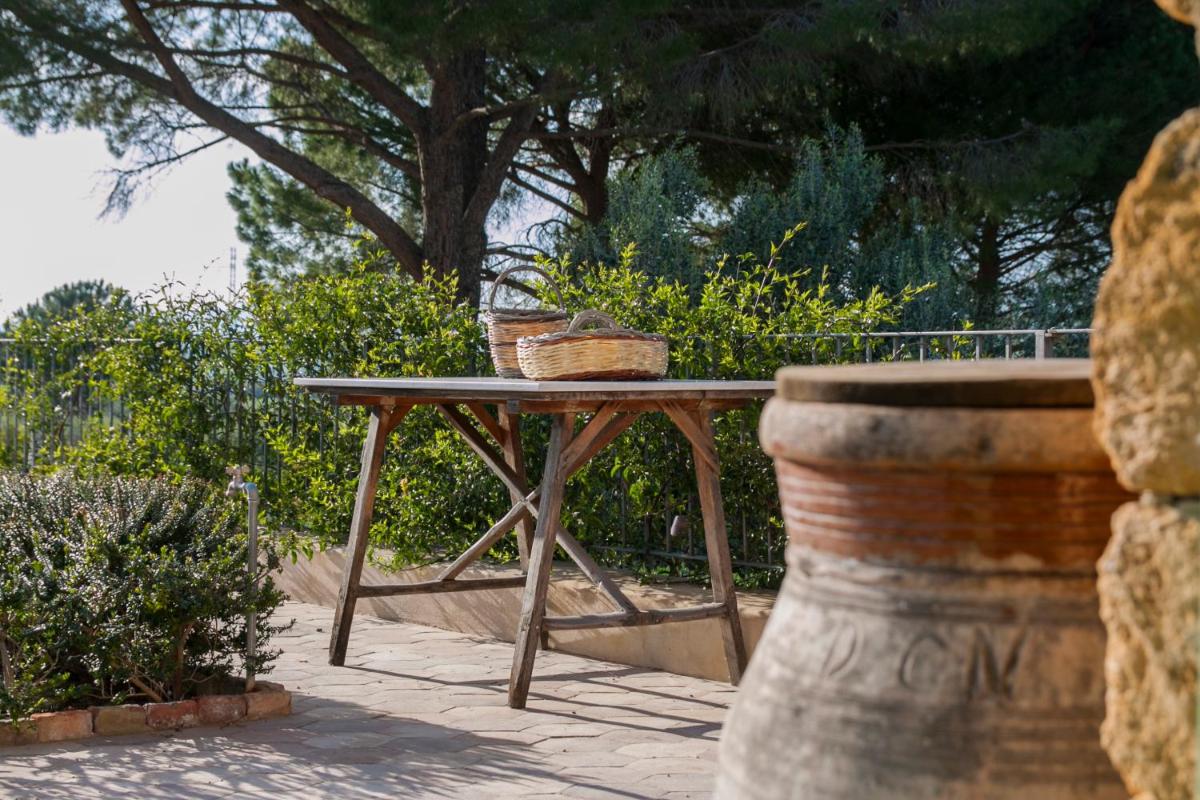 Resort Fontes Episcopi