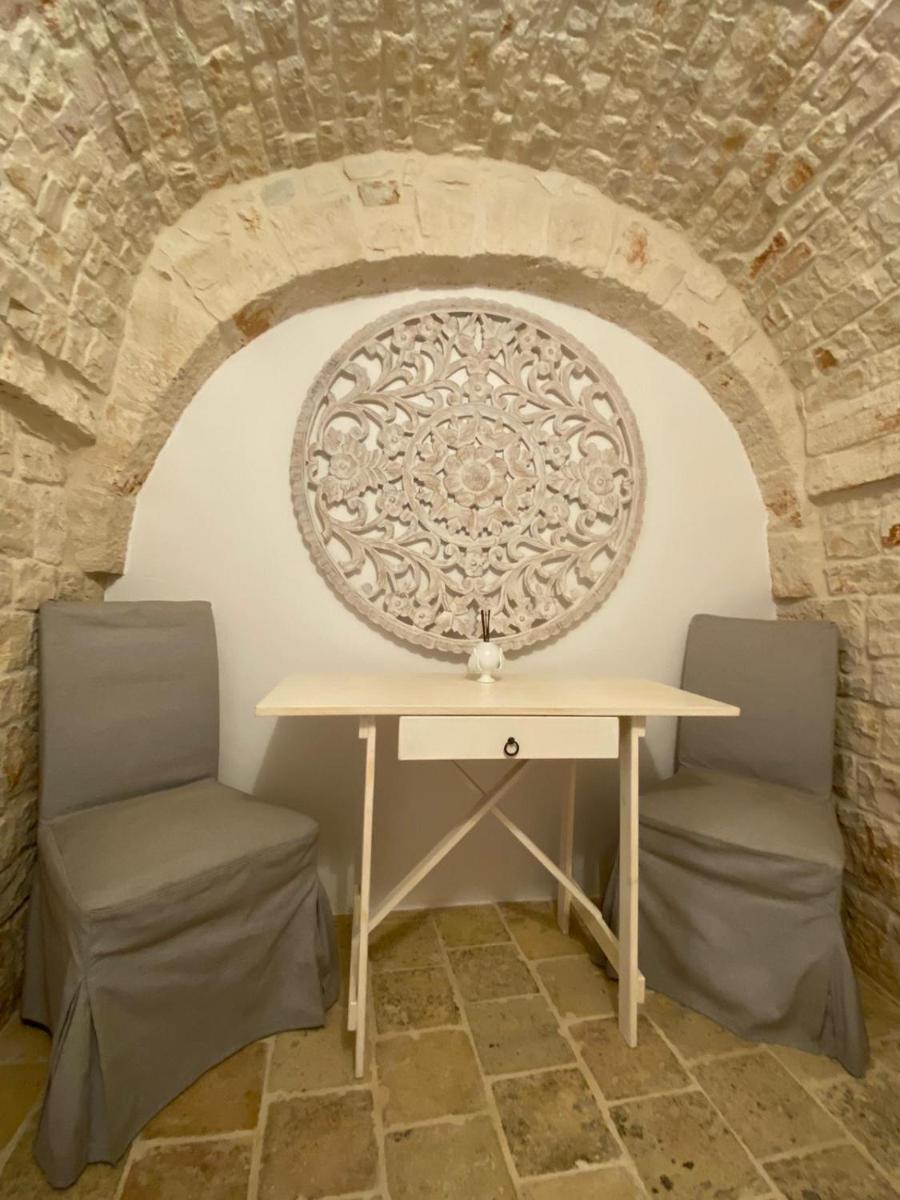 Trulli diffusi de La Corte dell'Astore I Trulli Antichi Mestieri