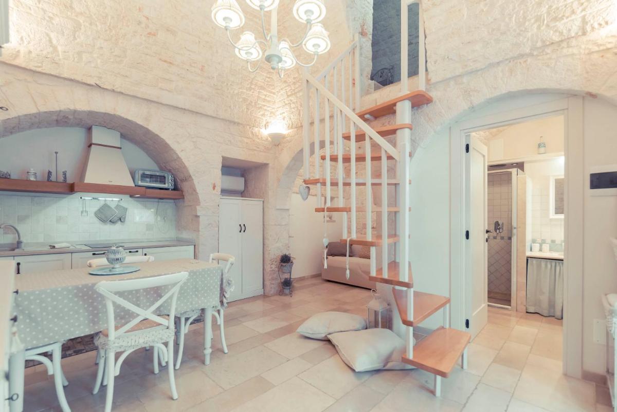 Trulli diffusi de La Corte dell'Astore I Trulli Antichi Mestieri