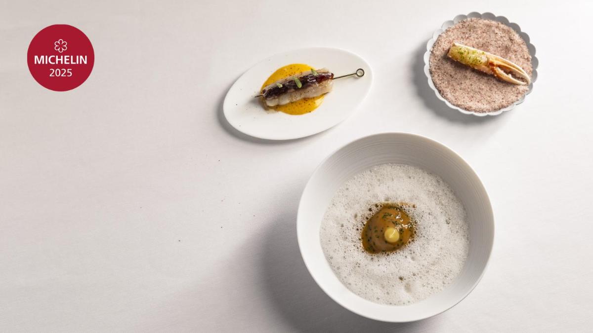 Rosselli AX Privilege