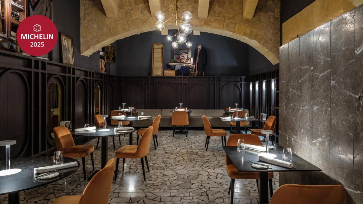 Rosselli AX Privilege