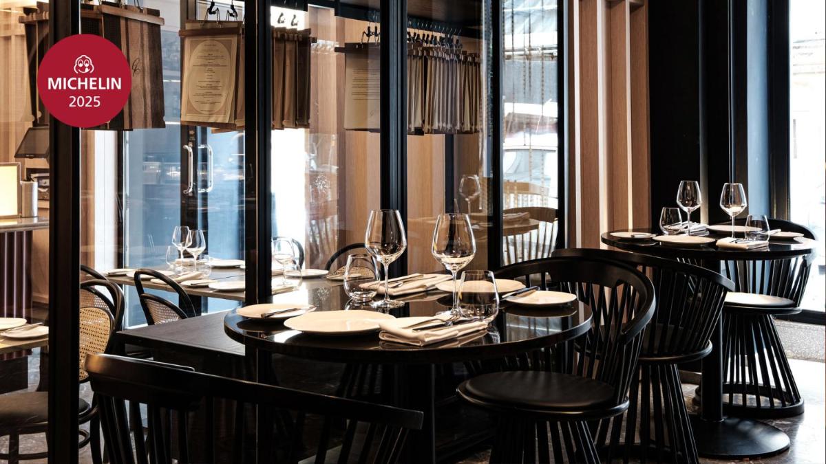 Rosselli AX Privilege