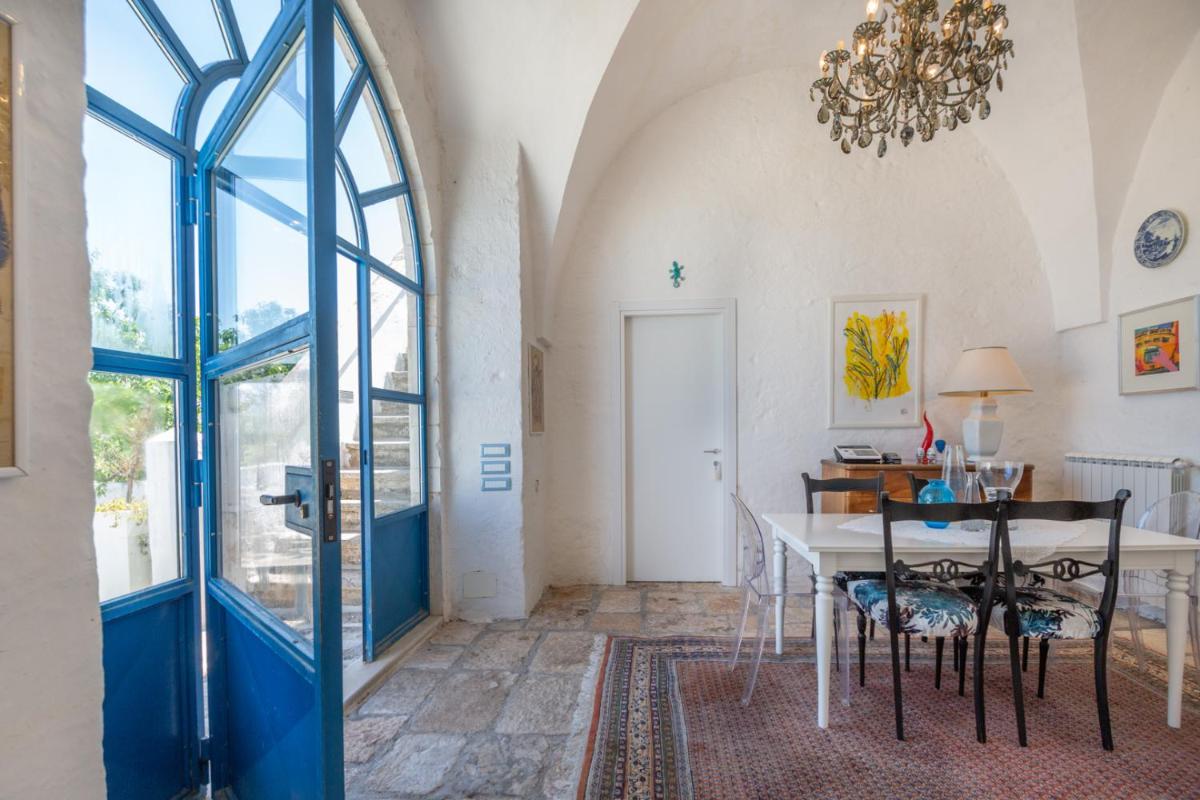Tenuta Miro