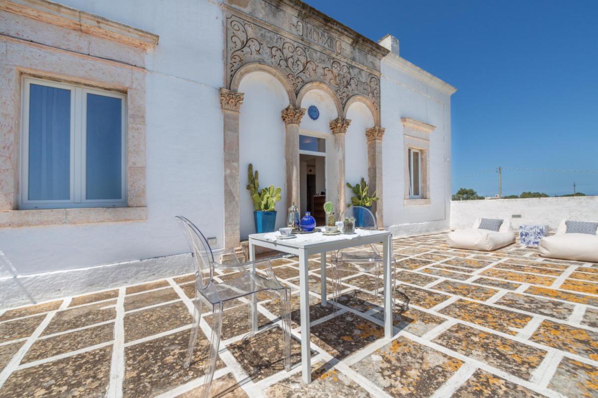Tenuta Miro
