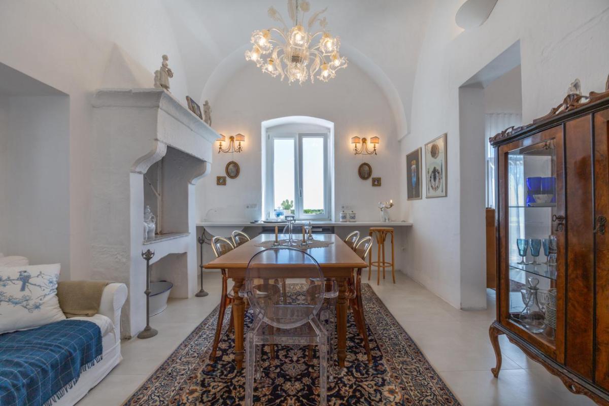 Tenuta Miro