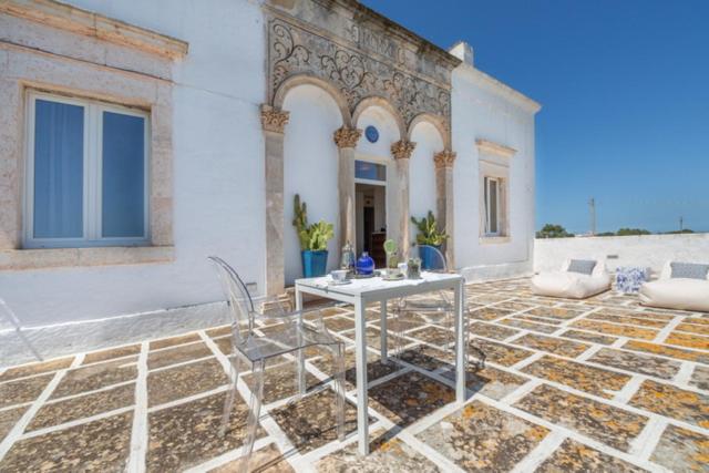 Tenuta Miro