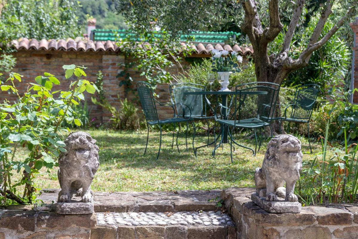 Villa Beatrice 1836