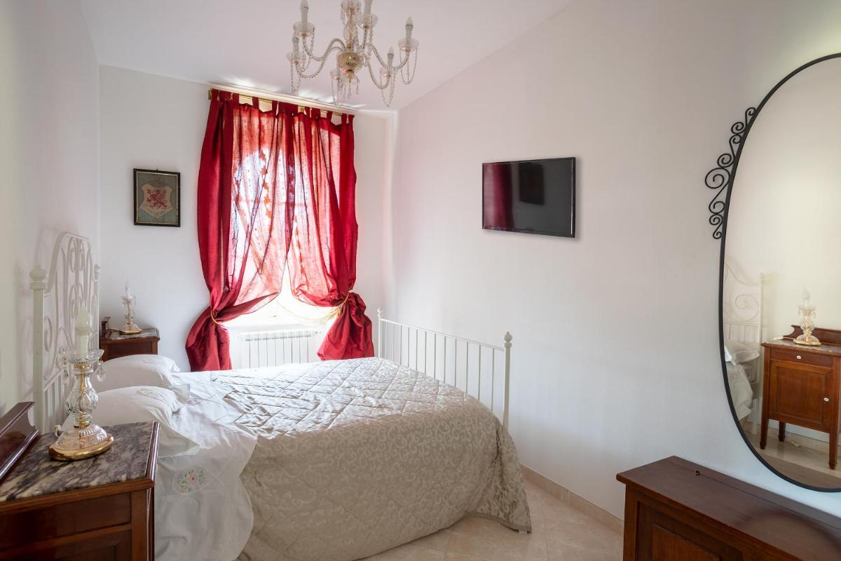Villa Beatrice 1836