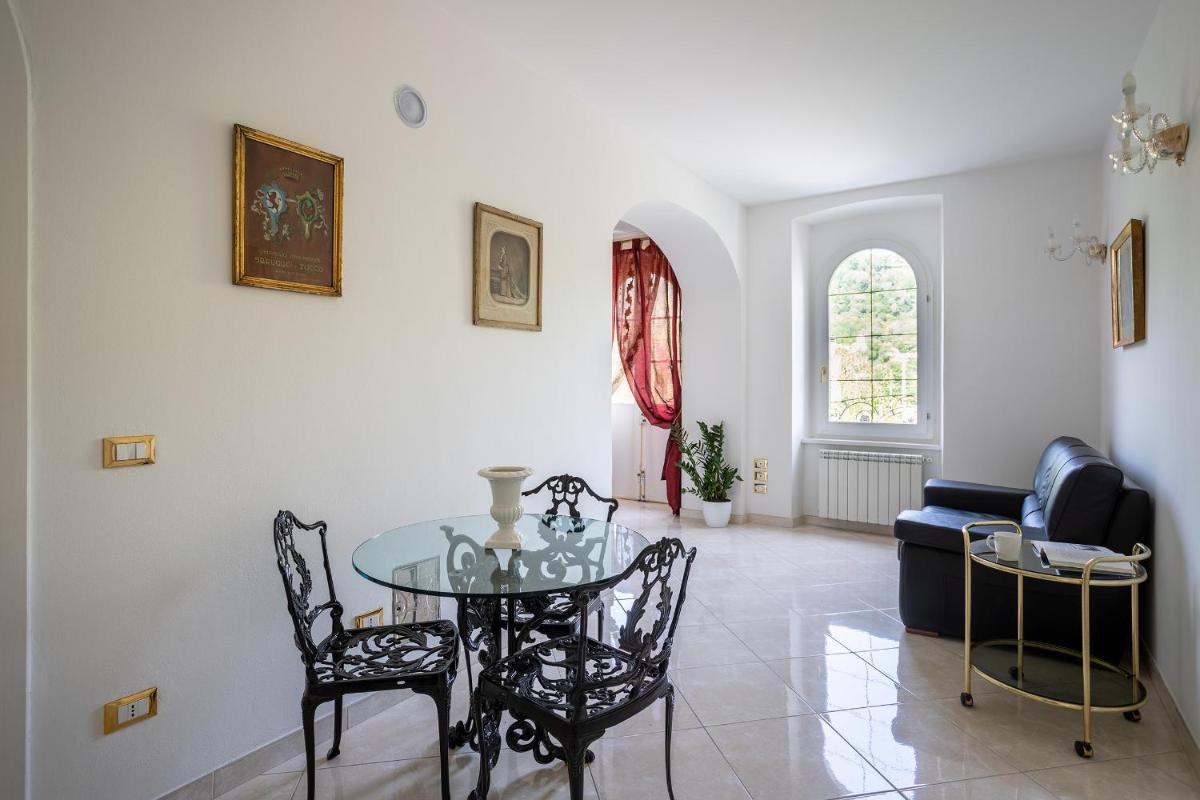 Villa Beatrice 1836