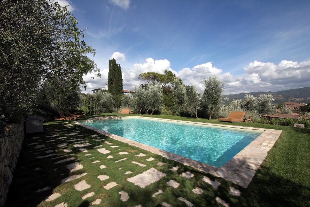 Villa Bordoni