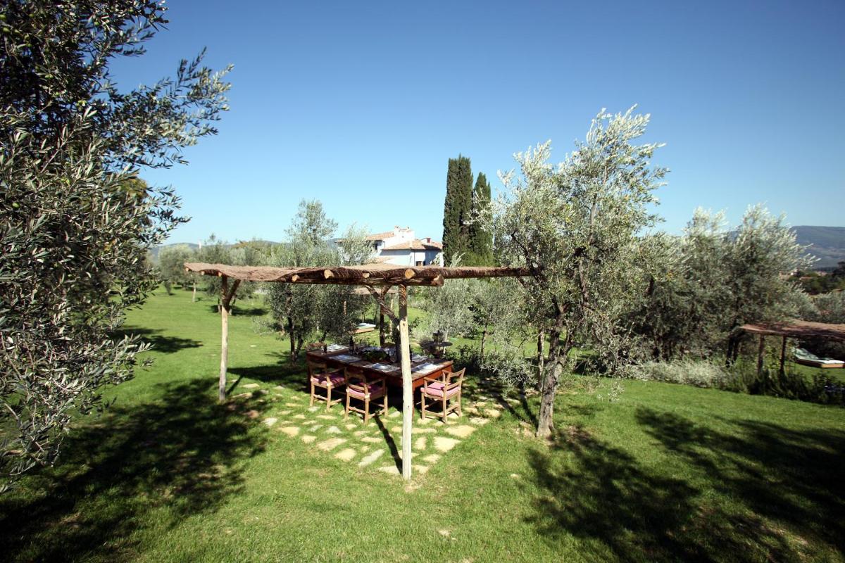 Villa Bordoni